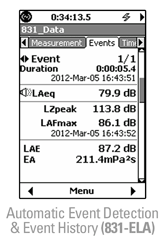 Automatic Event Detection & Event History (831-ELA)
