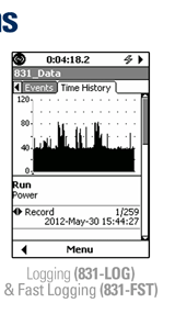 Logging and Fast Logging (831-LOG & 831-FST)