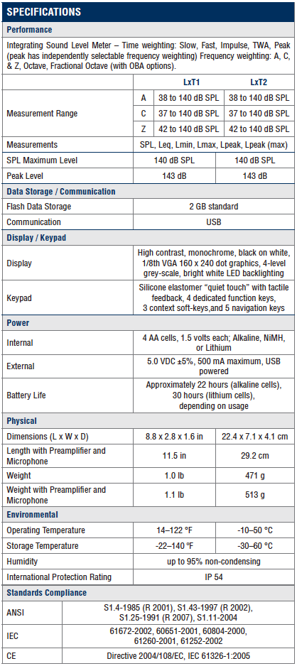 SoundTrack LxT N/Forcer Specifications