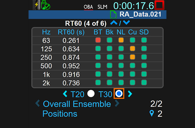 LD RT60 quality indicators software