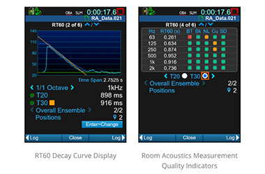 LD 831C RA Reverberation Time