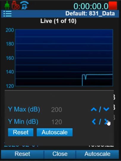 Adjusting Y min and Y max