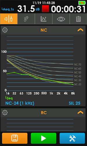 tangency method